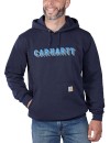 Mikina s kapucňou Carhartt Rain Defender® Midweight Logo